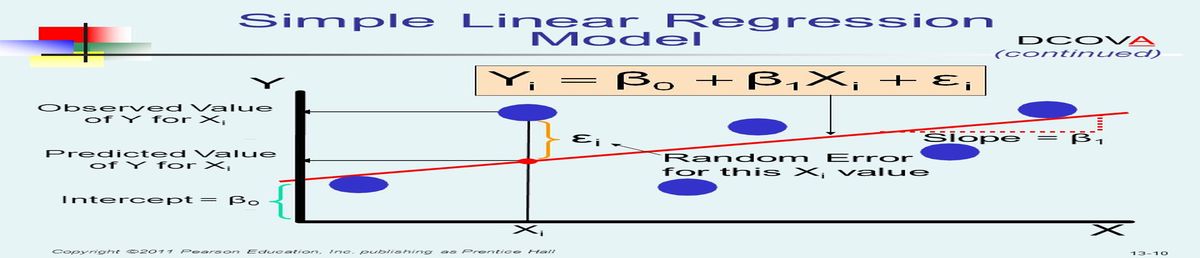 Linear Regression Models: Diamonds Dataset.